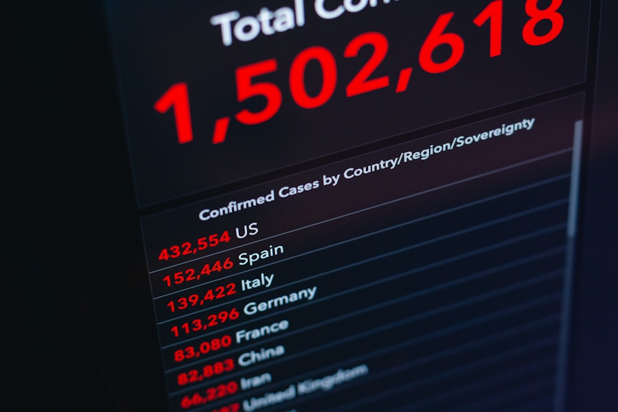 Photo financial system complexity