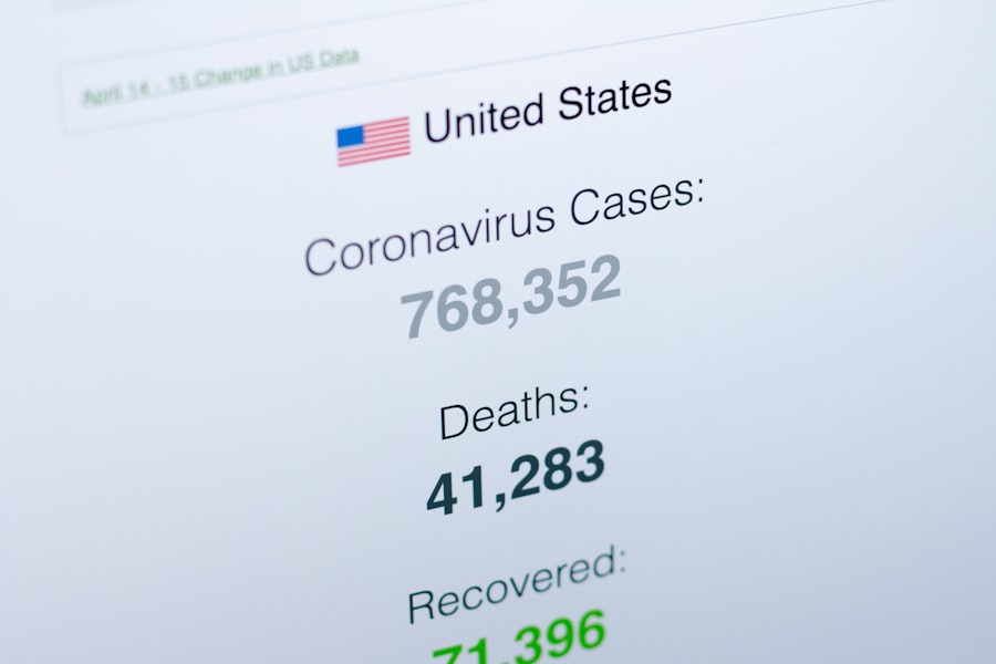 Healthcare fraud detection