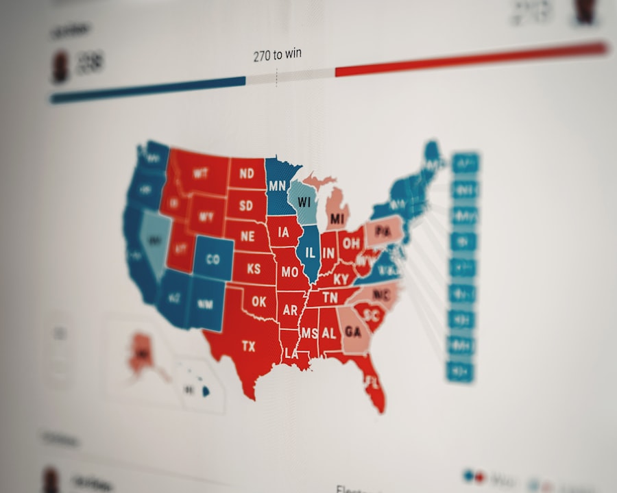 Photo election manipulation scale